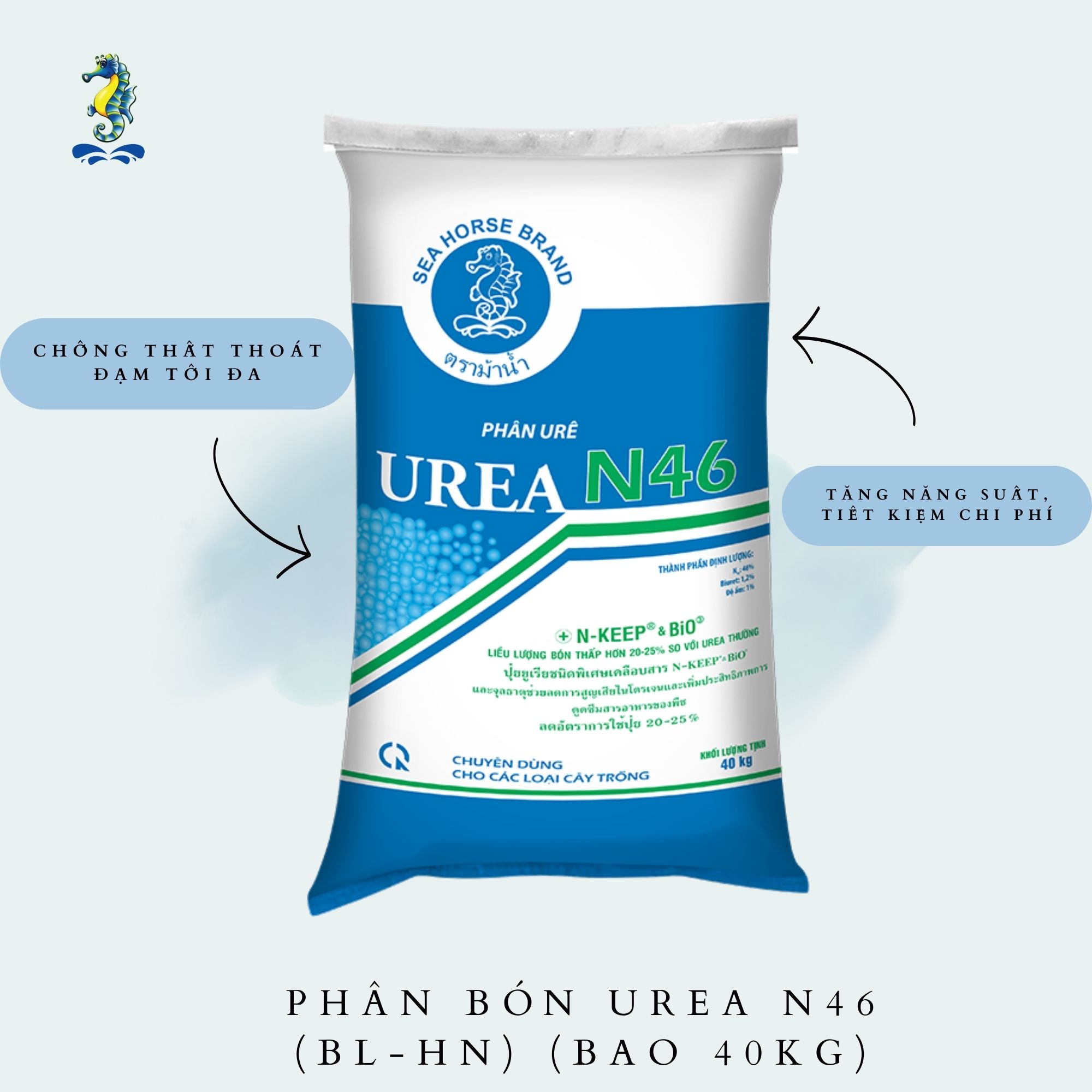 Phân Urea N46 - Tăng năng suất, tiết kiệm chi phí