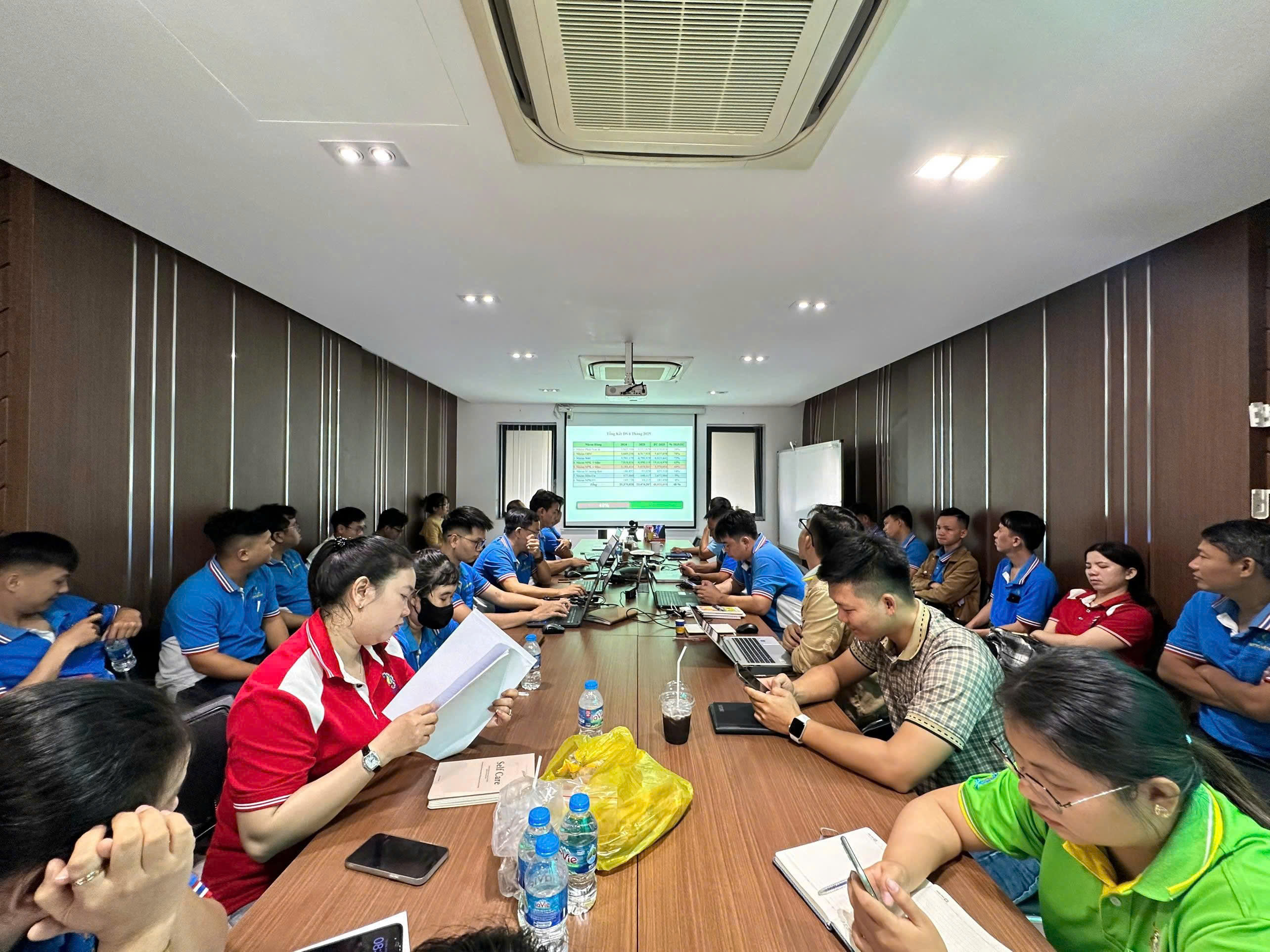 (Xác định chiến lược và tăng tốc kinh doanh 5 tháng cuối năm 2025 cùng Ban giám đốc)
